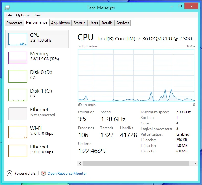 CPU Basics Multiple CPUs, Cores, and Hyper-Threading Explained