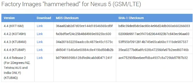 How to downgrade a Nexus to an older version of Android How to downgrade a Nexus to an older version of Android