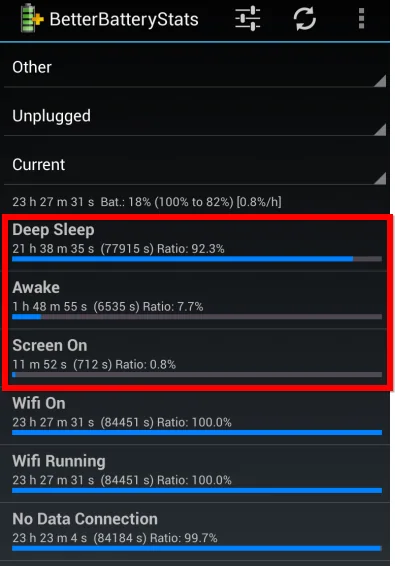 How to Find the Root Cause of Your Android Battery Problems