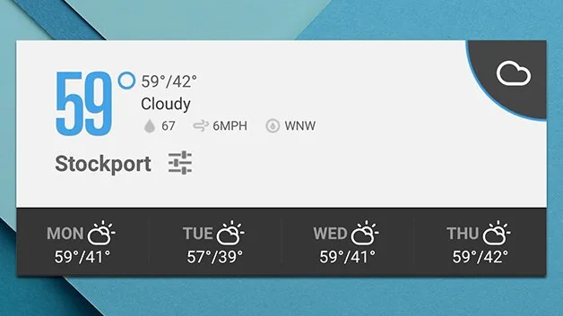 The 7 best widgets for Android Lollipop The 7 best widgets for Android Lollipop