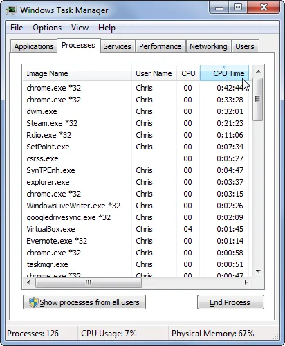 What Every Windows User Needs to Know About Using the Windows Task Manager