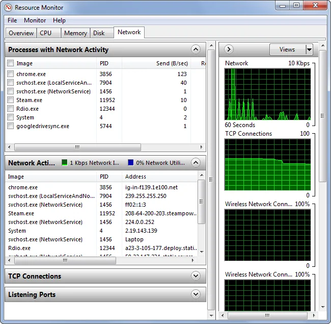 What Every Windows User Needs to Know About Using the Windows Task Manager