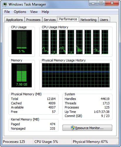 What Every Windows User Needs to Know About Using the Windows Task Manager
