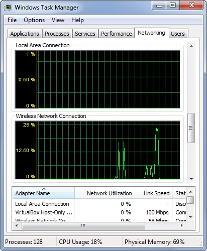 What Every Windows User Needs to Know About Using the Windows Task Manager